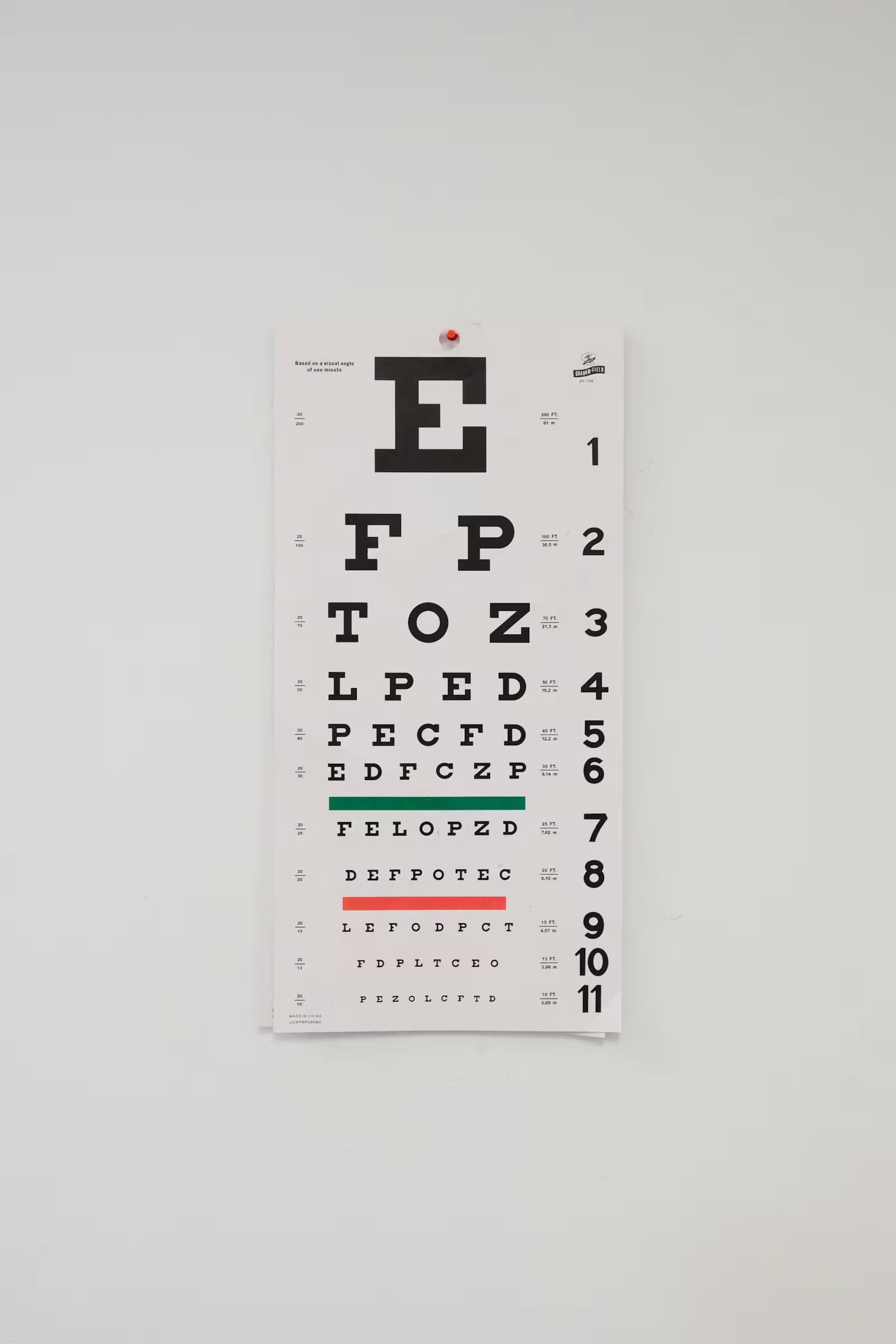 Ophthalmology clinical setting